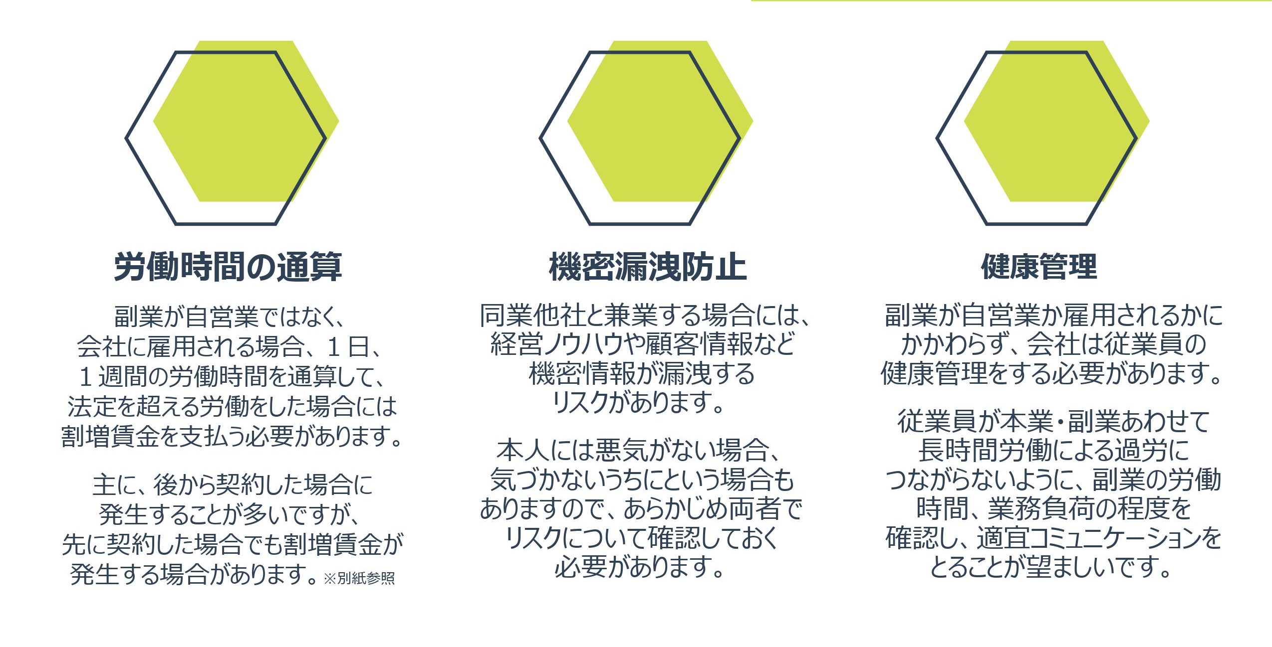 働き方改革】副業・兼業ガイドライン3つのポイント | みらいく